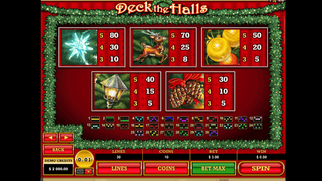 Бонусная игра Deck The Halls 4