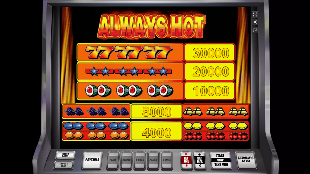 Бонусная игра Always Hot 14